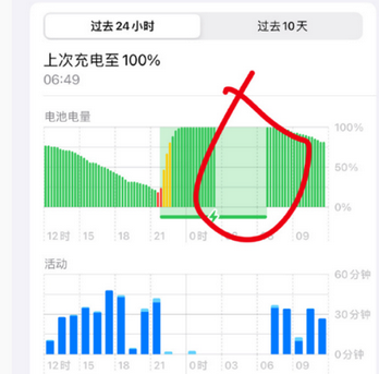 茶山镇苹果授权维修店分享iPhone夜间自动关机