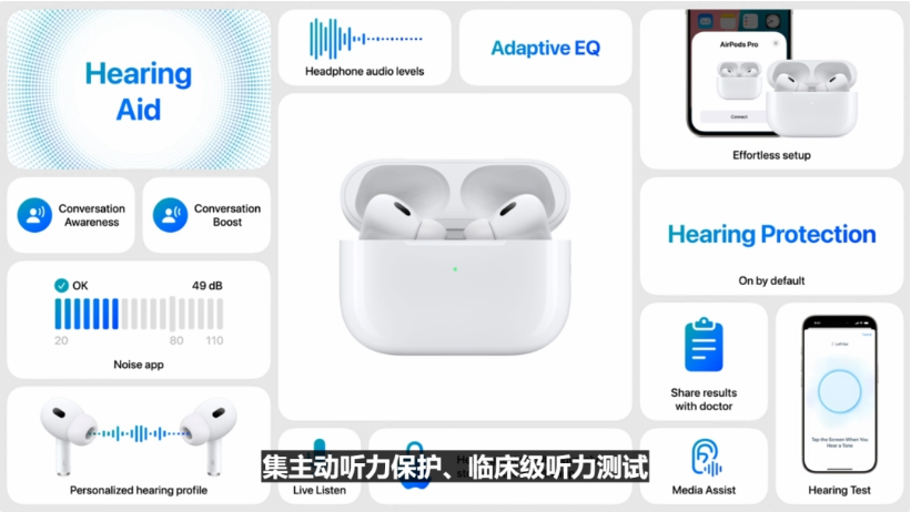 茶山镇苹果手机维修分享iPhone16手机5999元起步 
